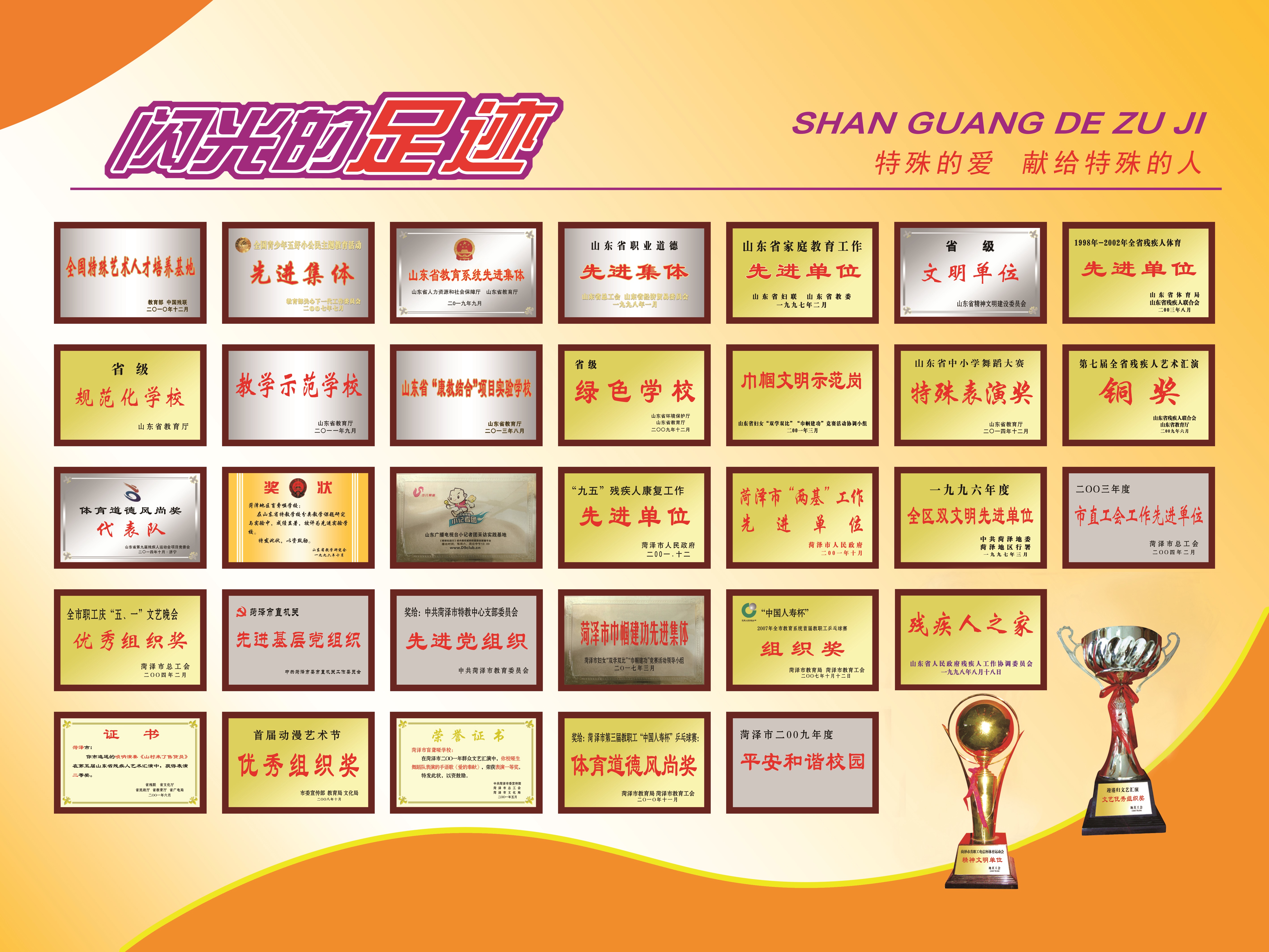 菏澤特嬌中心鳥瞰圖